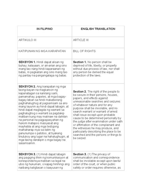 article 3 katipunan ng mga karapatan|ARTICLE III Bill of Rights .